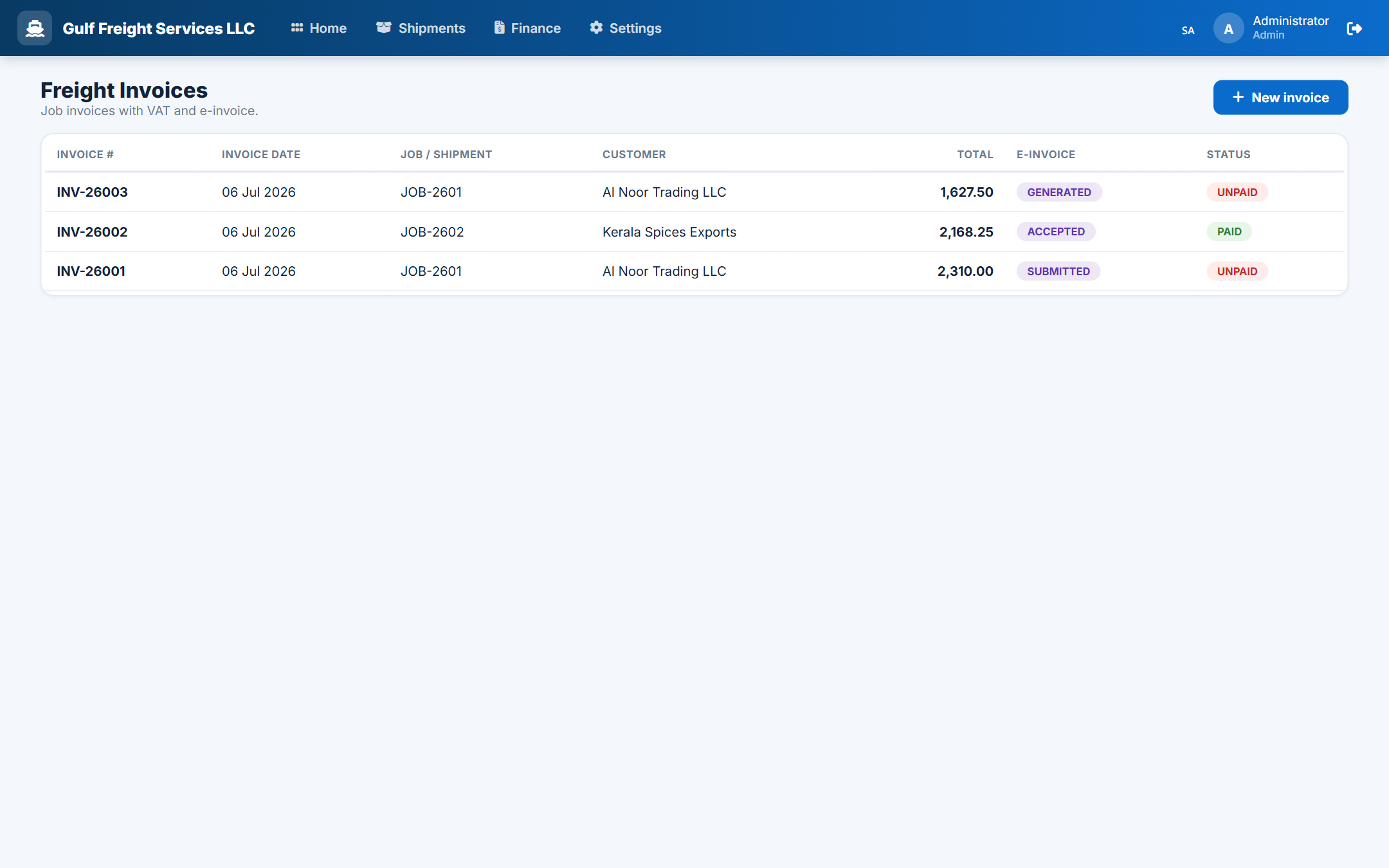 Shipment invoices